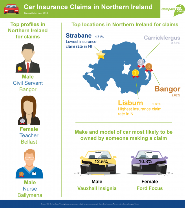 N I Motorists Must Carry Car Insurance Green Cards If Travelling