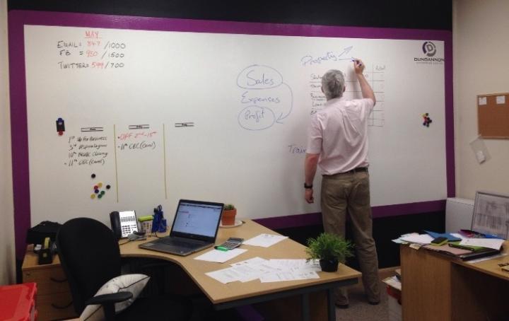 Smart Wall Paint Dublin Smart Wall Paint Dublin